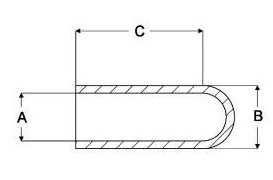 Standard Cap Dimensions