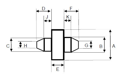 Flanged Plugs Dimensions
