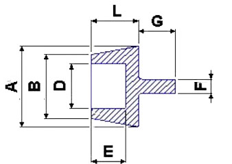Tapered Plugs With Handle Dimensions