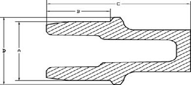 Thread Masking Plugs Dimensions